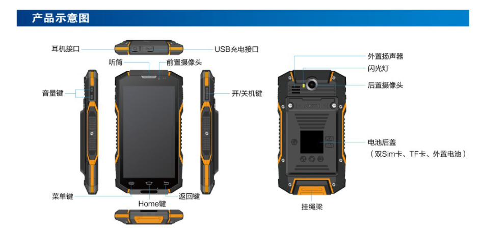 防爆5G手机